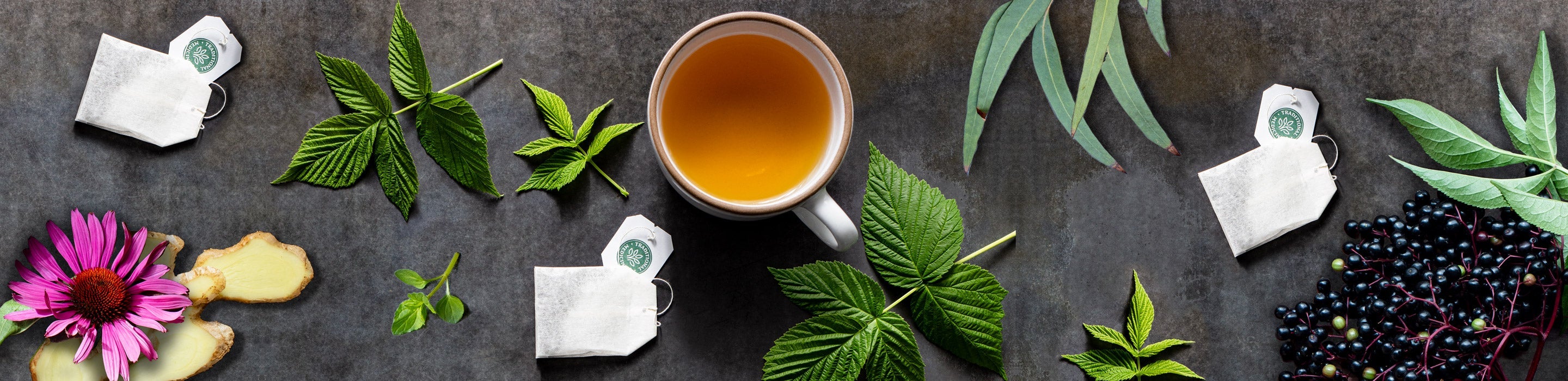 What's in Your Cup?